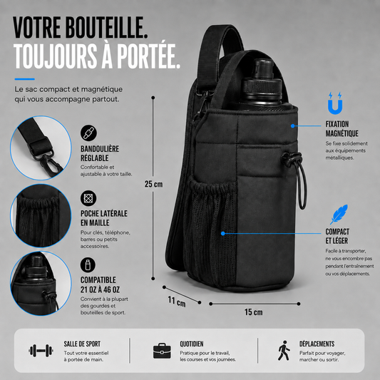 Sac magnétique -AZARD
